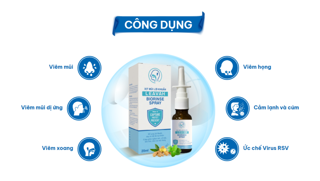 Leavah Biorinse Spray - Giải pháp giúp cải thiện tình trạng viêm xoang hiệu quả Leavah Biorinse Spray - Giải pháp giúp cải thiện tình trạng viêm xoang hiệu quả